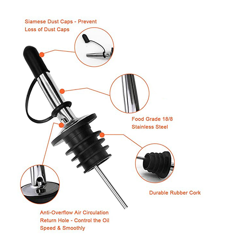 Beccucci per versatori veloci  - Speed Pourer Cap recensione e prezzo