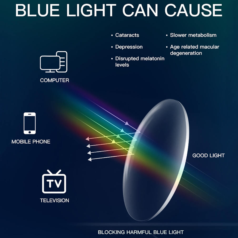 BARCUR Occhiali anti-luce blu  - Old Fashioned Glass recensione e prezzo