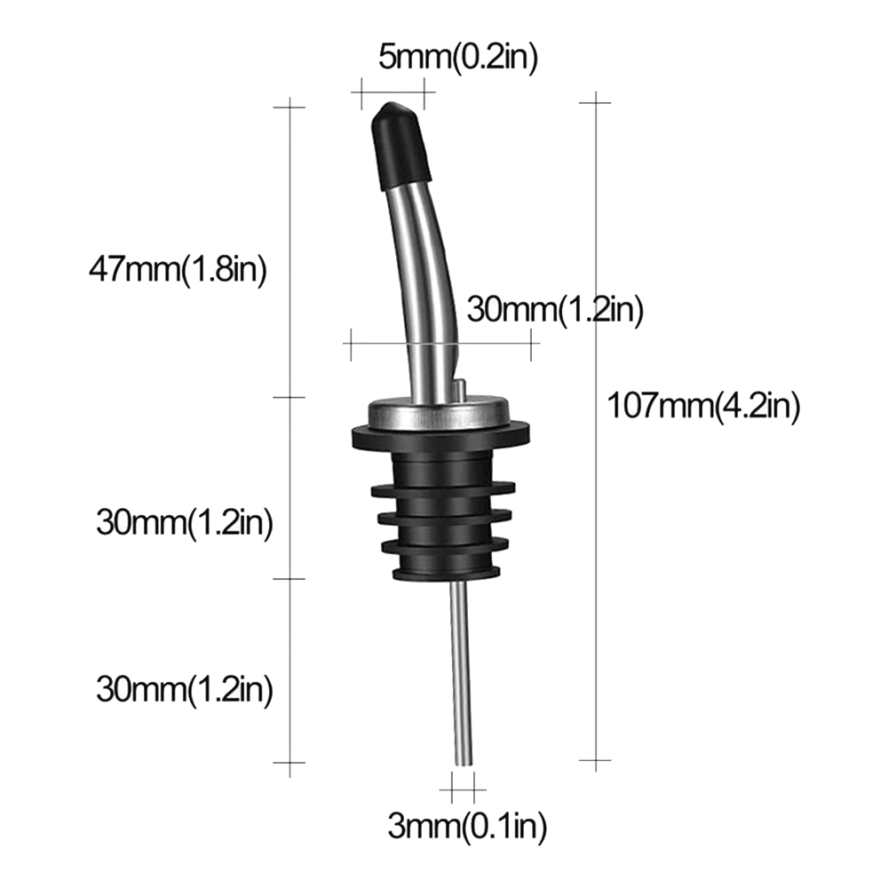 Versatori in acciaio inossidab - Speed Pourer Cap recensione e prezzo