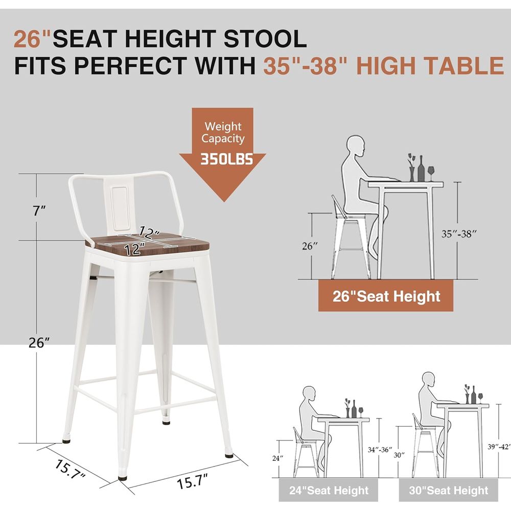 Set di 4 sgabelli da bar indus - Home Bar Stools recensione e prezzo